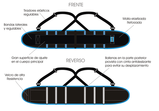 Producto