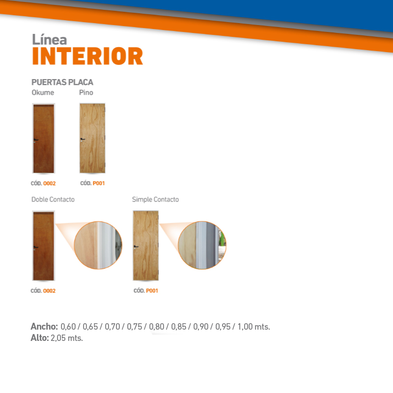 ABERTURAS - LÍNEA INTERIOR