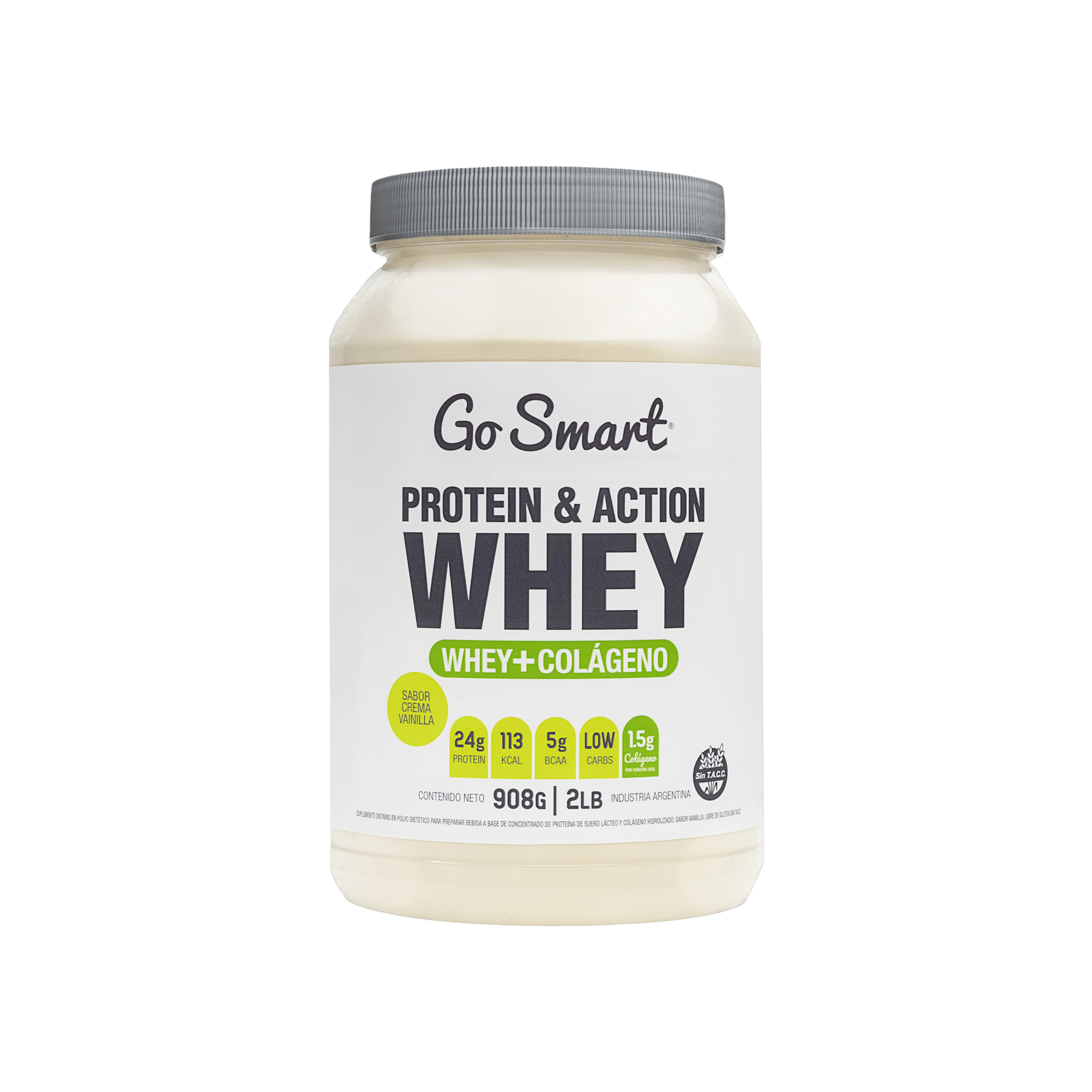 Protein & Action