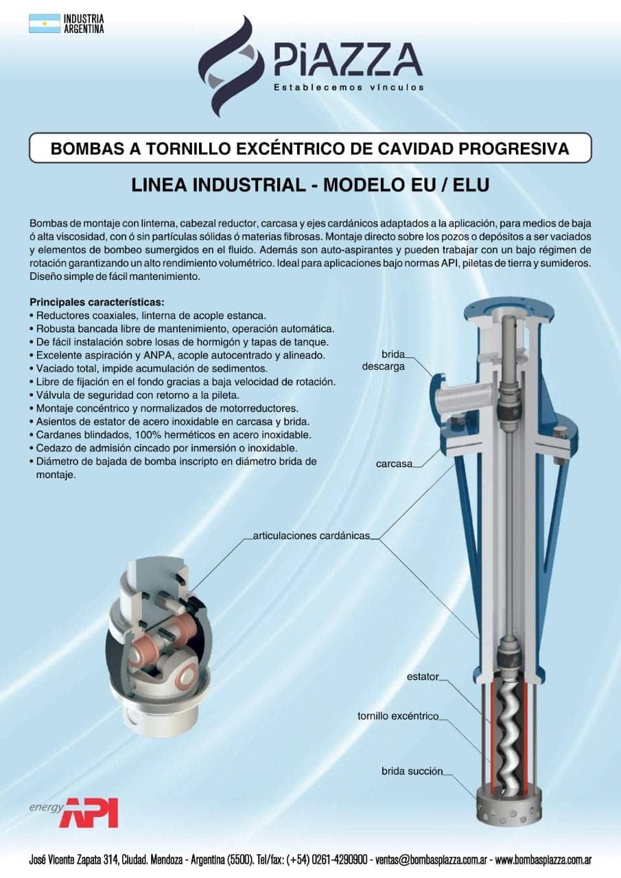 BP MODELO EU/ELU