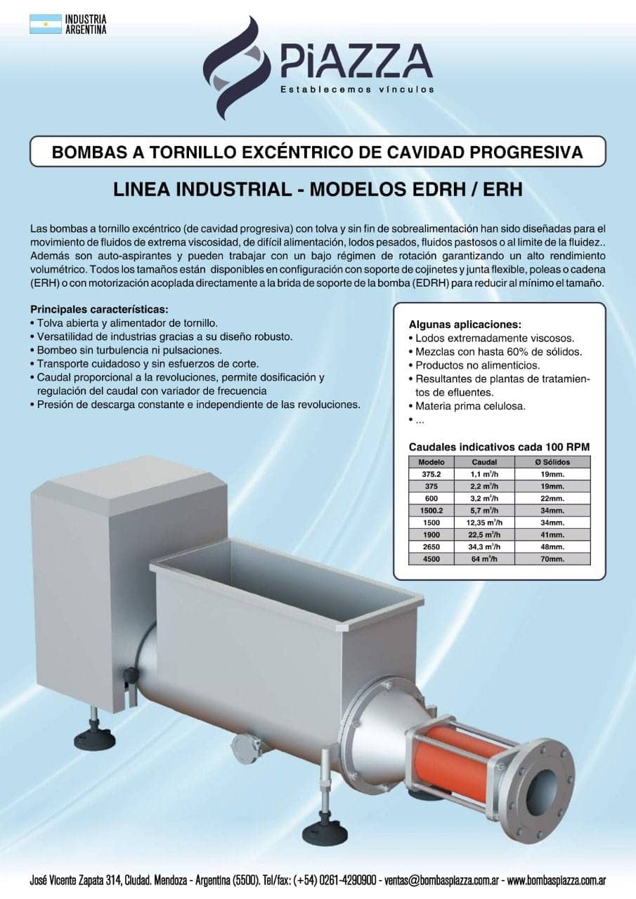 BP MODELO EDRH 
